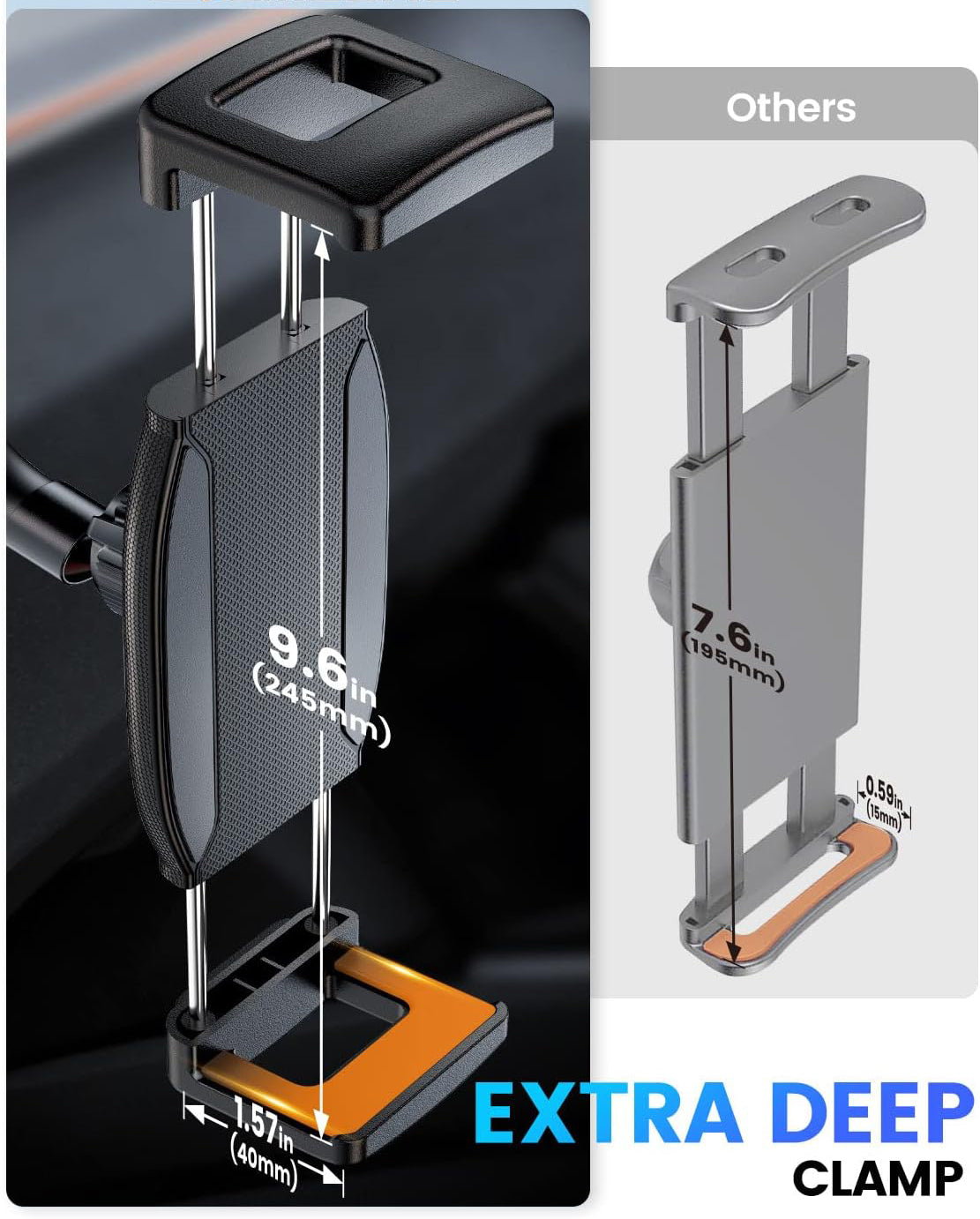 Anchor Cores™ Extra Deep tablet holder