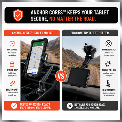 Anchor Cores™  The Best Tablet Holder For Work Trucks