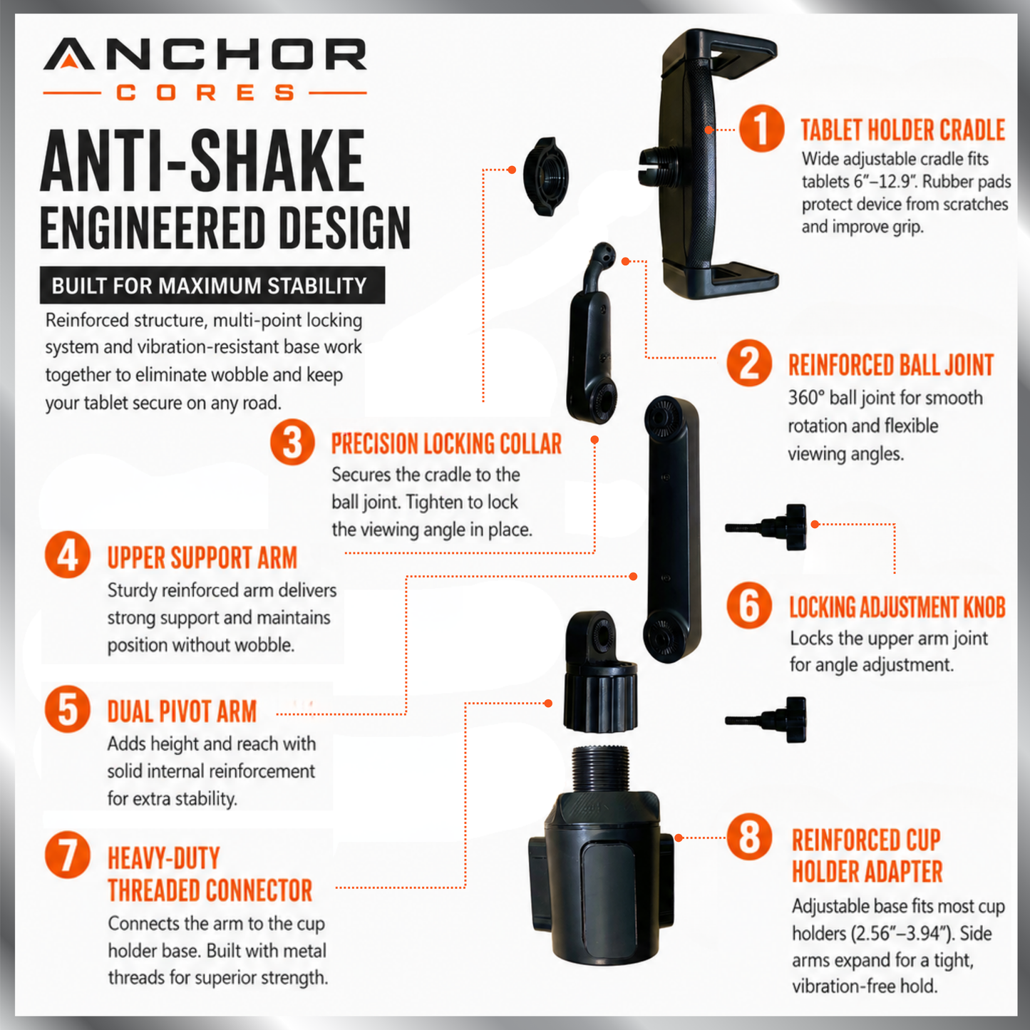 Anchor Cores™  The Best Tablet Holder For Work Trucks