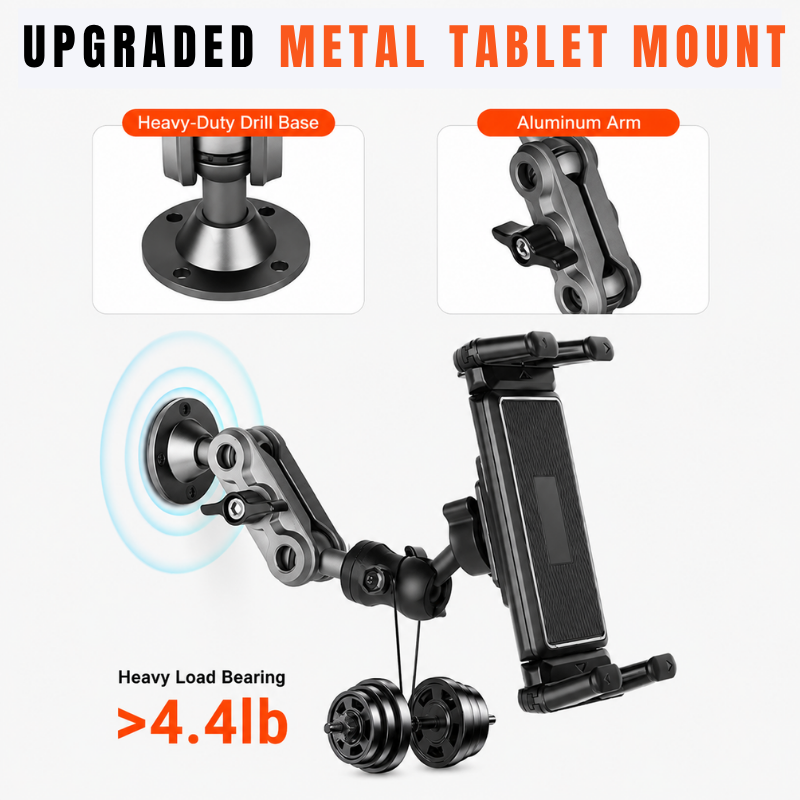 Anchor Cores™ Car Dashboard Tablet Holder Mounts.